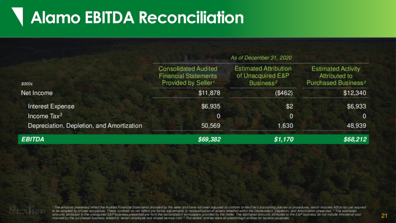 August 2021 Acquisition of Alamo Pressure Pumping – Nextier Oilfield Solutions – slide 18