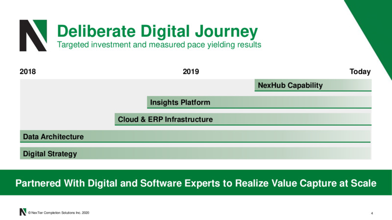 Bank of America Digital Energy Forum – Nextier Oilfield Solutions – slide 4