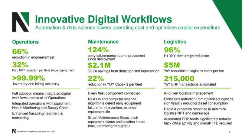 Bank of America Digital Energy Forum – Nextier Oilfield Solutions – slide 6