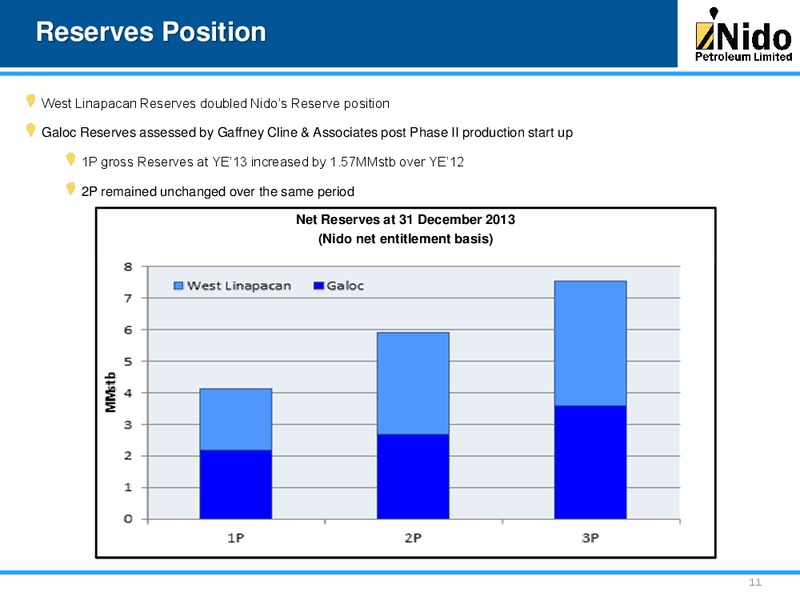 MARCH 2014 INVESTOR PRESENTATION – Nido Petroleum Ltd. – slide 10