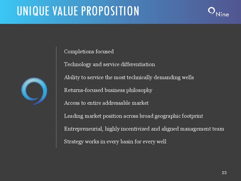 Credit Suisse Conference – Nine Energy Service – slide 22