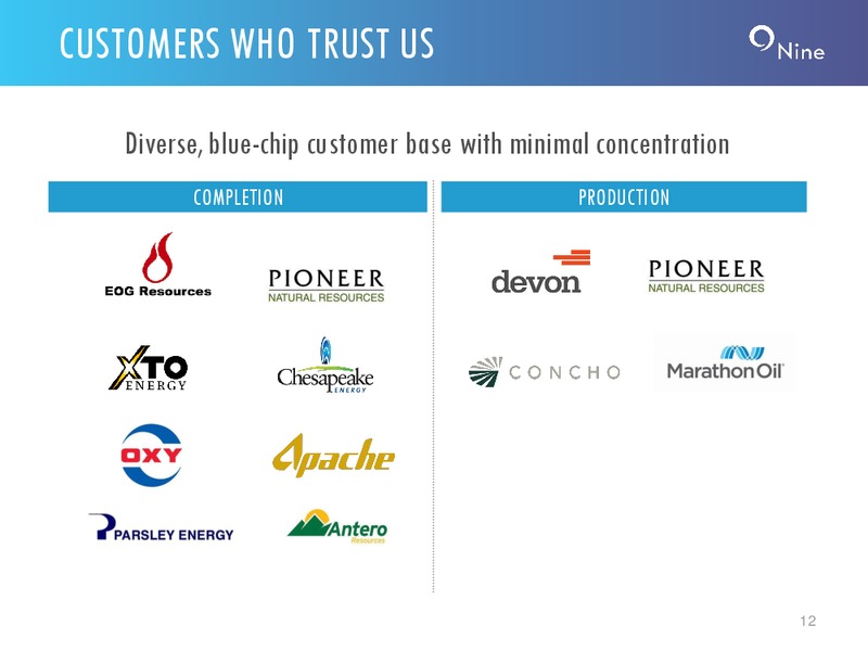 August 2018 Investor Presentation – Nine Energy Service – slide 11