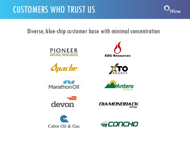 Q2 2020 Investor Presentation – Nine Energy Service – slide 13
