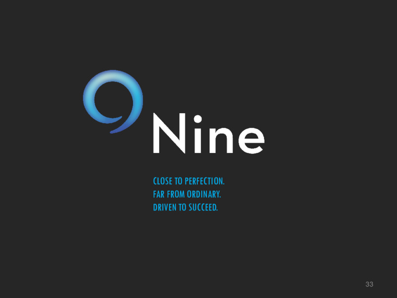 Q2 2020 Investor Presentation – Nine Energy Service – slide 32
