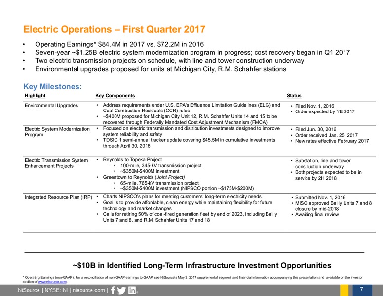 2017 First Quarter Earnings Call – Nisource Inc. – slide 6