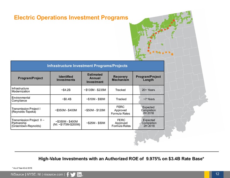 2017 First Quarter Earnings Call – Nisource Inc. – slide 11
