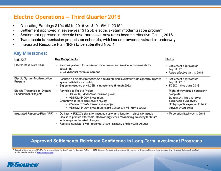 Q3 2016 Earnings Call – Nisource Inc. – slide 6