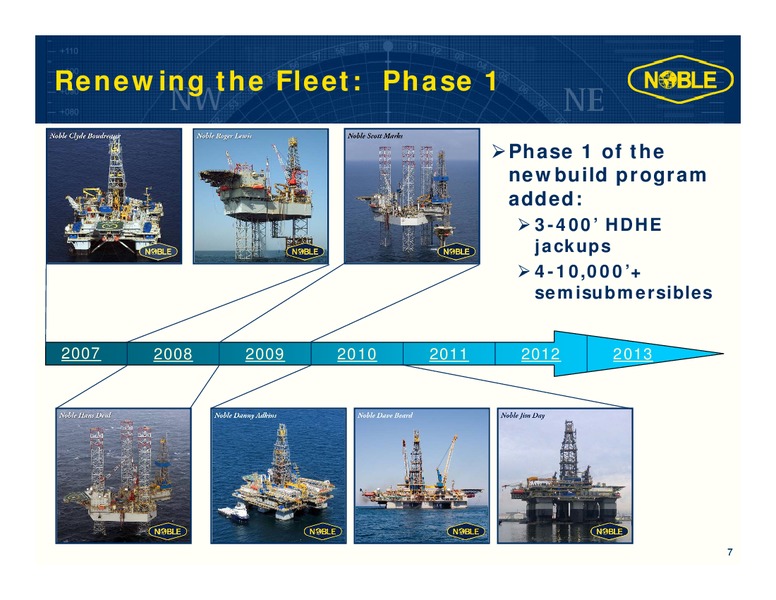 CREDIT SUISSE ENERGY SUMMIT – Noble Corporation plc – slide 6