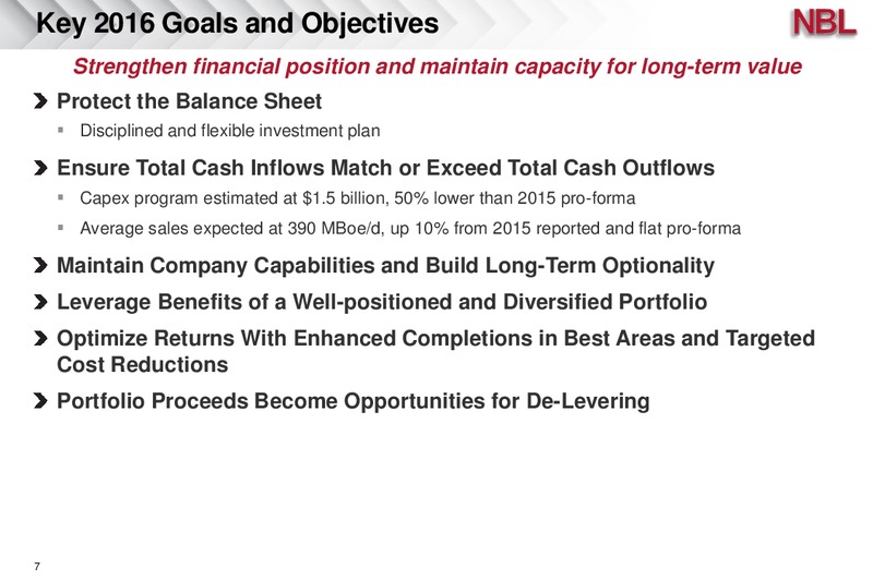Credit Suisse 21st Annual Energy Summit – Noble Energy, Inc. – slide 7