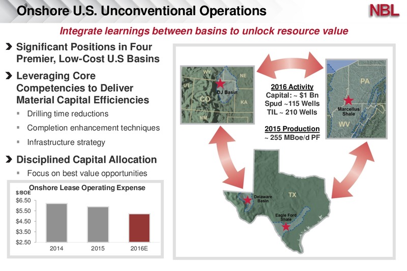 Credit Suisse 21st Annual Energy Summit – Noble Energy, Inc. – slide 9
