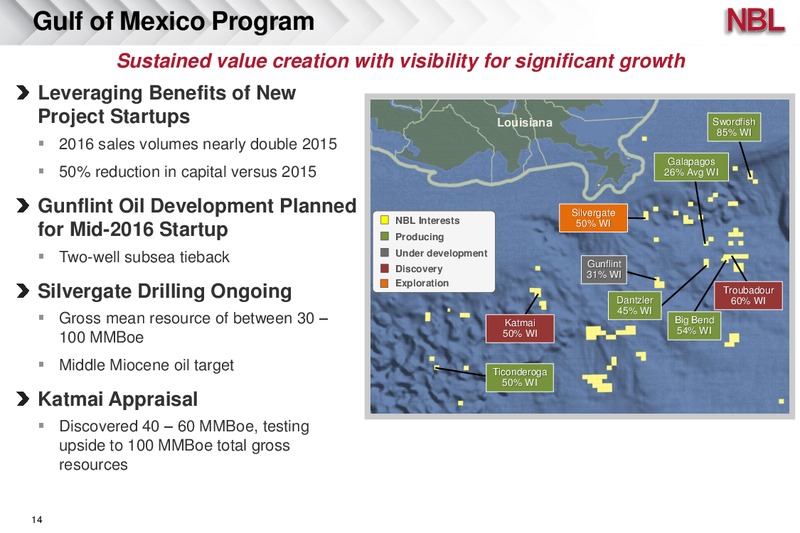 Credit Suisse 21st Annual Energy Summit – Noble Energy, Inc. – slide 14