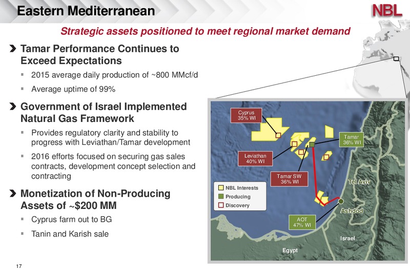 Credit Suisse 21st Annual Energy Summit – Noble Energy, Inc. – slide 17