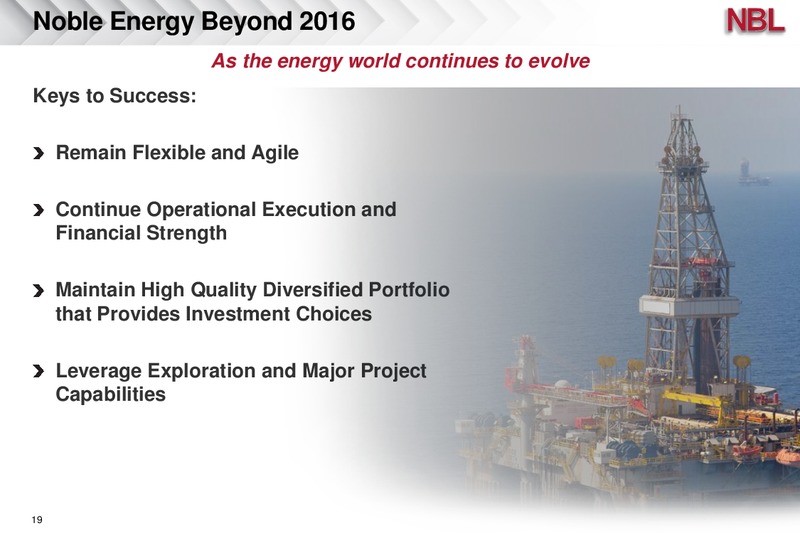 Credit Suisse 21st Annual Energy Summit – Noble Energy, Inc. – slide 19