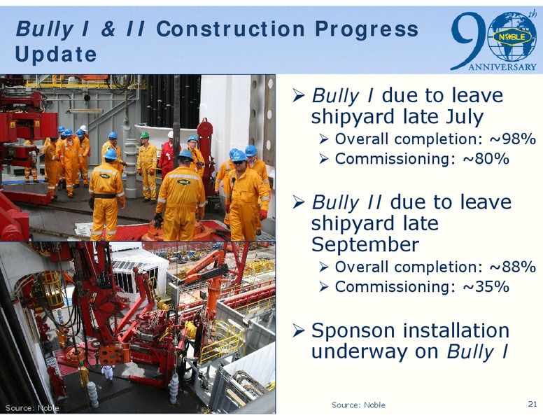 UBS GLOBAL OIL AND GAS CONFERENCE – Noble Corporation plc – slide 20