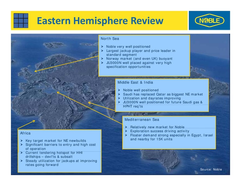 2012 ANALYST DAY – Noble Corporation plc – slide 86