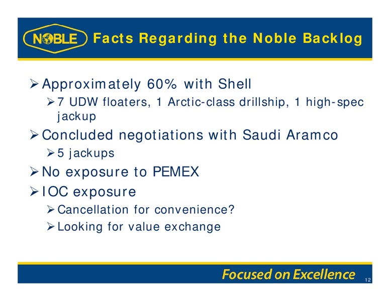 GHS 100 ENERGY CONFERENCE – Noble Corporation plc – slide 11