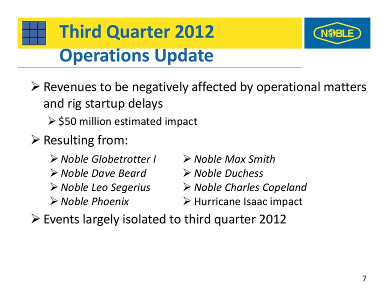 BARCLAYS CAPITAL CEO ENERGY POWER CONFERENCE – Noble Corporation plc – slide 6