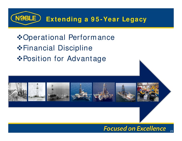 Barclays Capital CEO Energy Power Conference – Noble Corporation plc – slide 24