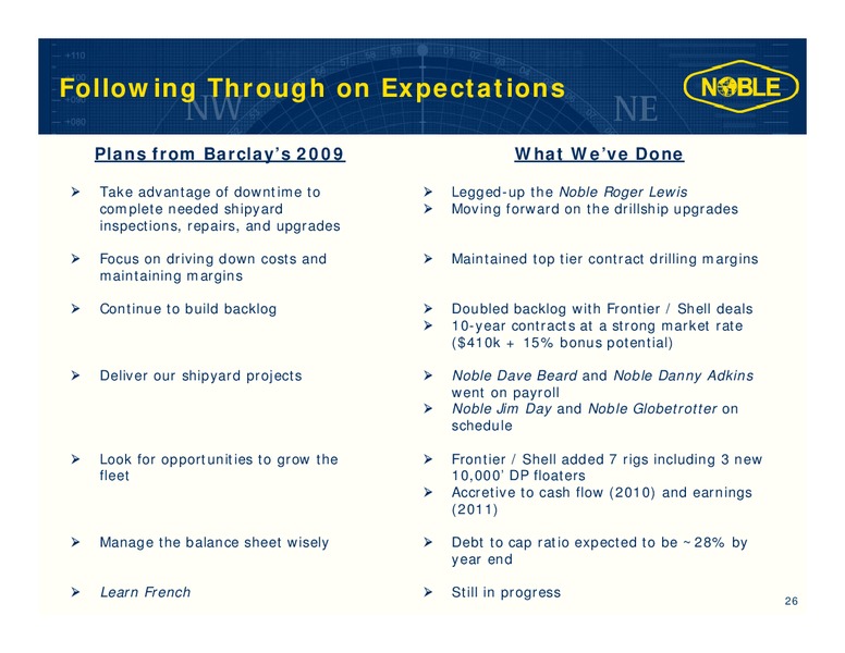 BARCLAYS CAPITAL CEO ENERGY AND POWER CONFERENCE – Noble Corporation plc – slide 25