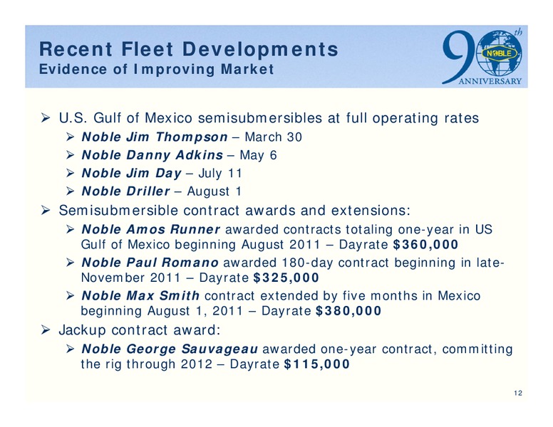 JOHNSON RICE ENERGY CONFERENCE – Noble Corporation plc – slide 11