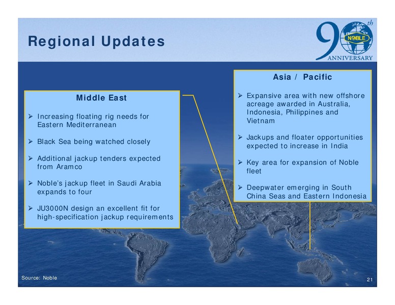 JOHNSON RICE ENERGY CONFERENCE – Noble Corporation plc – slide 20