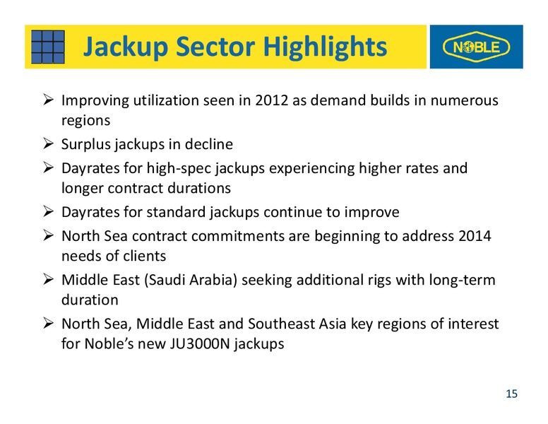 BAML GLOBAL ENERGY CONFERENCE – Noble Corporation plc – slide 14