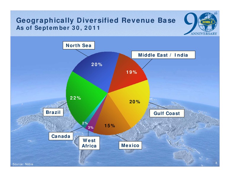 THE 1ST ANNUAL DAHLMAN ROSE AND COMPANY ULTIMATE OIL SERVICES AND DRILLING CONFERENCE – Noble Corporation plc – slide 7