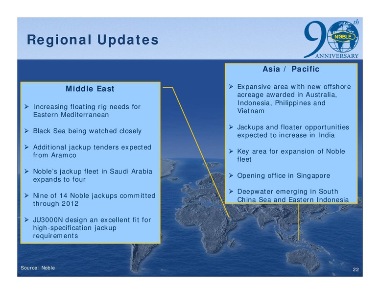 THE 1ST ANNUAL DAHLMAN ROSE AND COMPANY ULTIMATE OIL SERVICES AND DRILLING CONFERENCE – Noble Corporation plc – slide 21