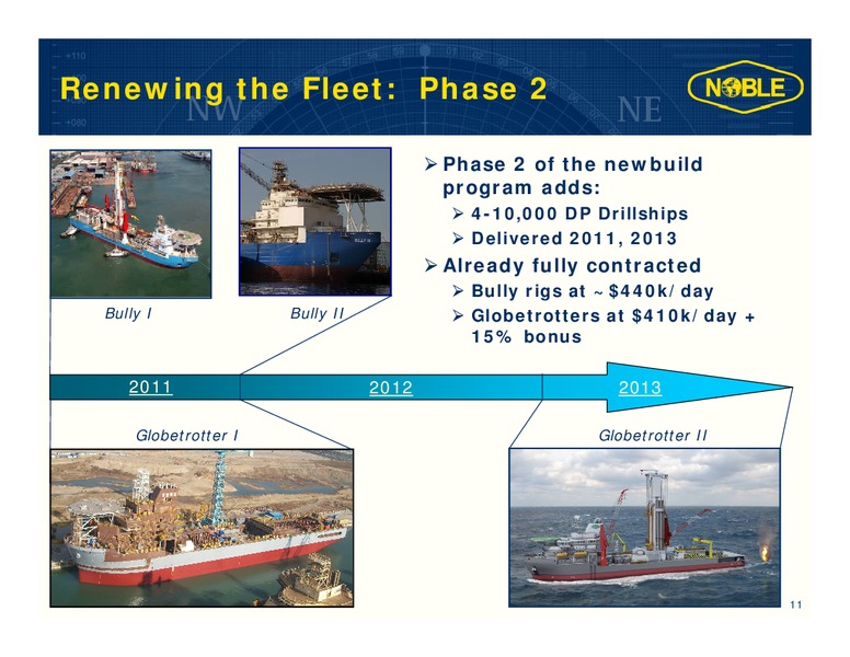 CAPITAL ONE SOUTHCOAST ENERGY CONFERENCE – Noble Corporation plc – slide 10