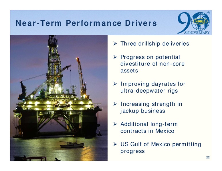 WELLS FARGO SECURITIES 10TH ANNUAL PIPELINE MLP AND ENERGY SYMPOSIUM – Noble Corporation plc – slide 21