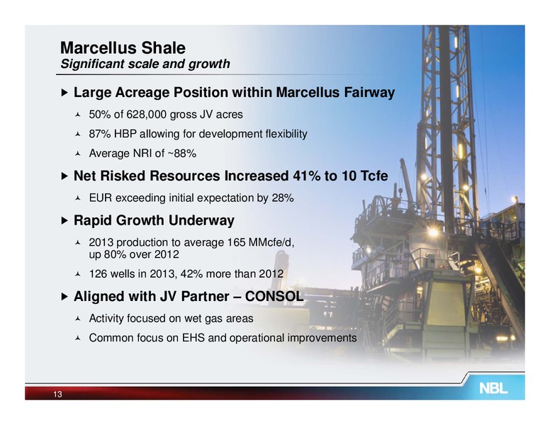 February 2013 Credit Suisse Energy Summit – Noble Energy, Inc. – slide 13