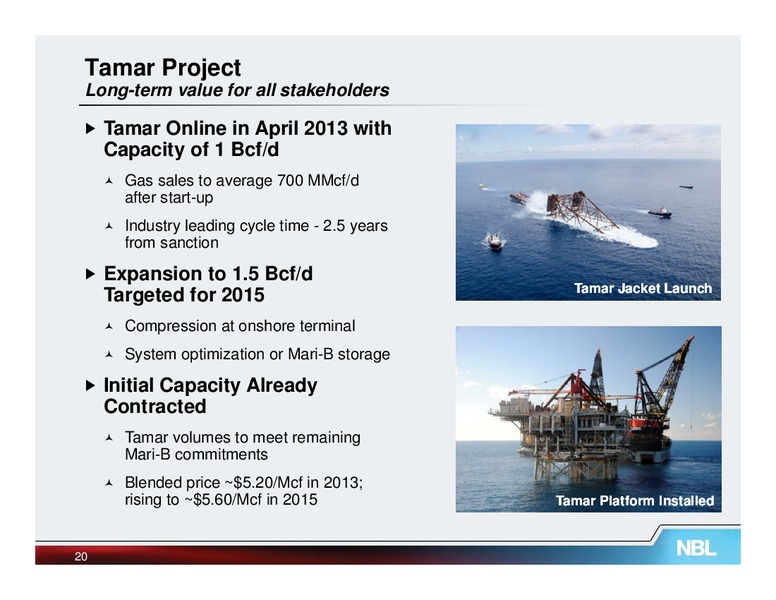 February 2013 Credit Suisse Energy Summit – Noble Energy, Inc. – slide 20