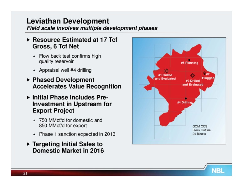 February 2013 Credit Suisse Energy Summit – Noble Energy, Inc. – slide 21