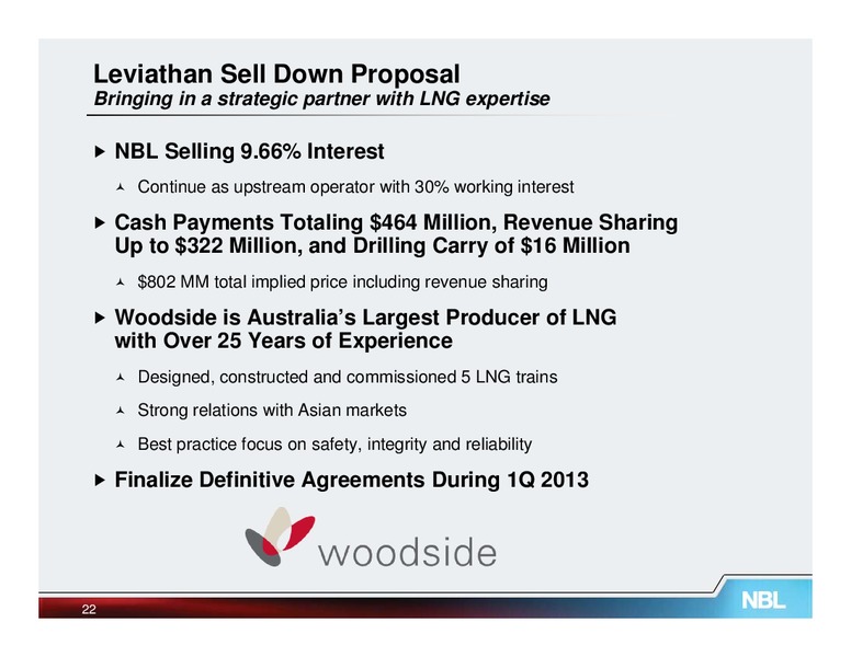 February 2013 Credit Suisse Energy Summit – Noble Energy, Inc. – slide 22