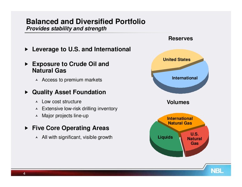 February 2012 Credit Suisse Energy Summit – Noble Energy, Inc. – slide 4