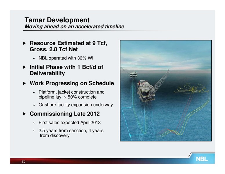 February 2012 Credit Suisse Energy Summit – Noble Energy, Inc. – slide 25