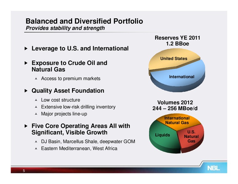 Howard Weil 40th Annual Energy Conference – Noble Energy, Inc. – slide 5