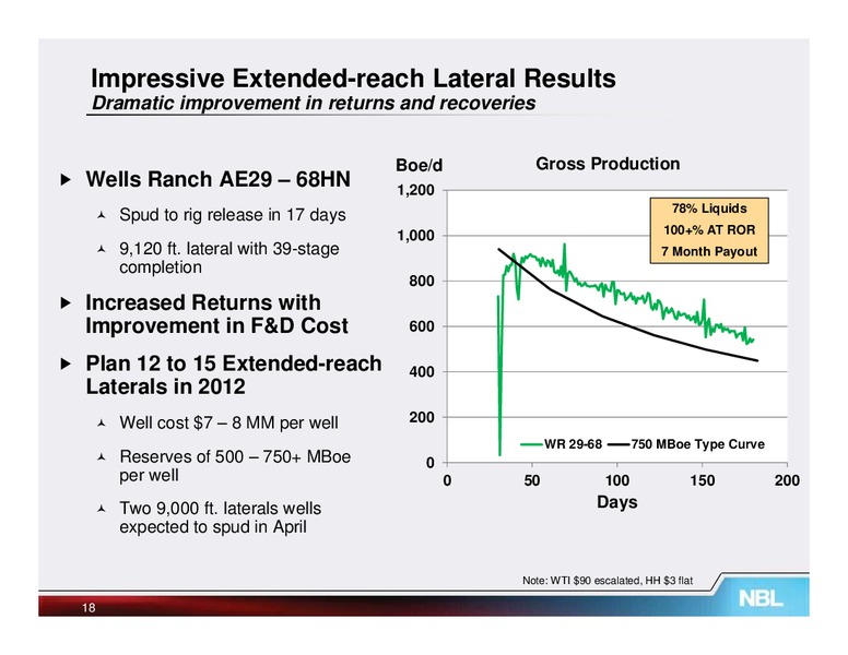 Howard Weil 40th Annual Energy Conference – Noble Energy, Inc. – slide 18