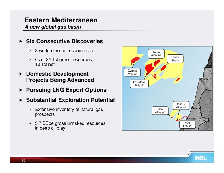 Howard Weil 40th Annual Energy Conference – Noble Energy, Inc. – slide 35