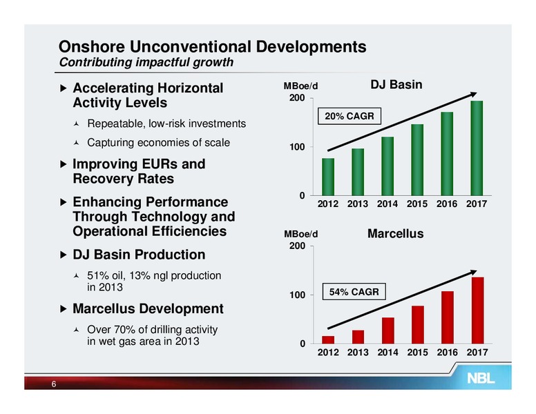 Howard Weil 41st Annual Energy Conference – Noble Energy, Inc. – slide 5