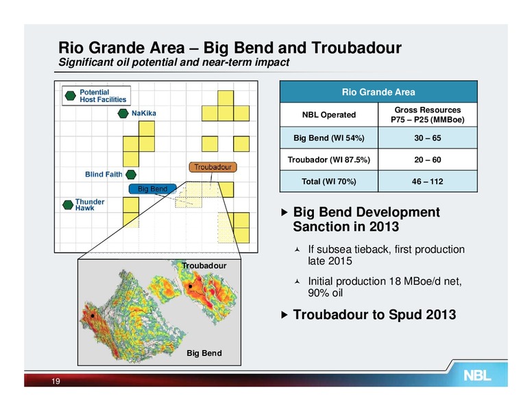 Howard Weil 41st Annual Energy Conference – Noble Energy, Inc. – slide 18