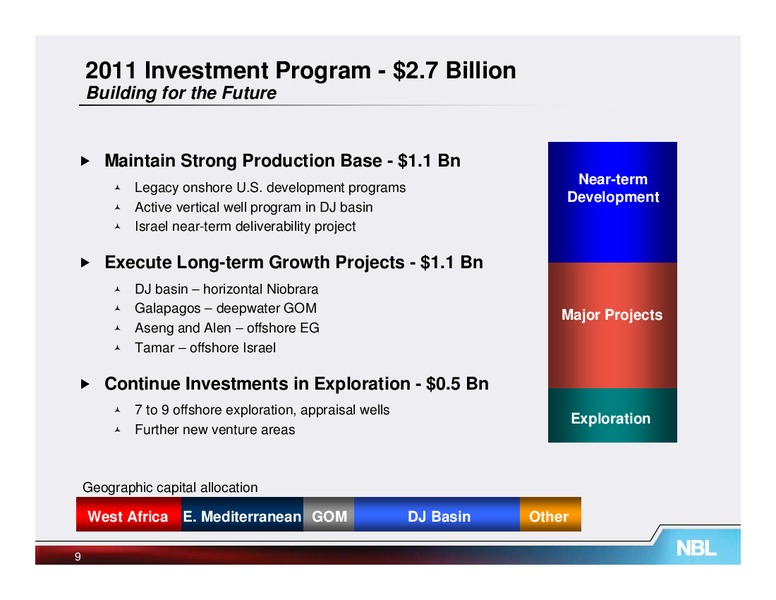 Howard Weil Energy Conference – Noble Energy, Inc. – slide 9