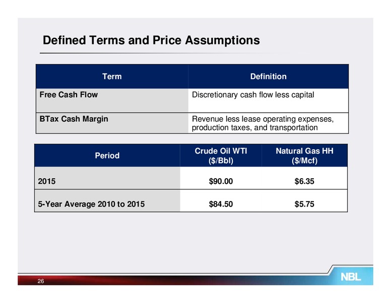 Howard Weil Energy Conference – Noble Energy, Inc. – slide 25