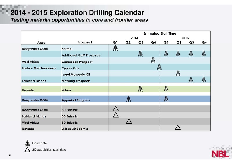 Q1 2014 Supplemental Information – Noble Energy, Inc. – slide 5