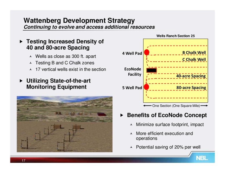 May 2012 Investor Meetings – Noble Energy, Inc. – slide 17