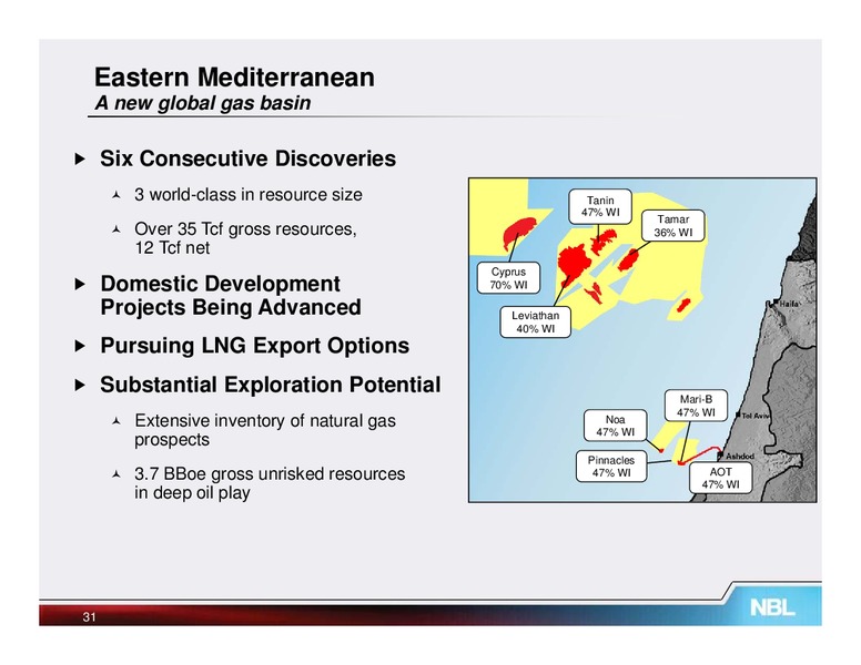 May 2012 Investor Meetings – Noble Energy, Inc. – slide 31