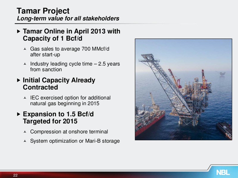 UBS Global Oil and Gas Conference – Noble Energy, Inc. – slide 22