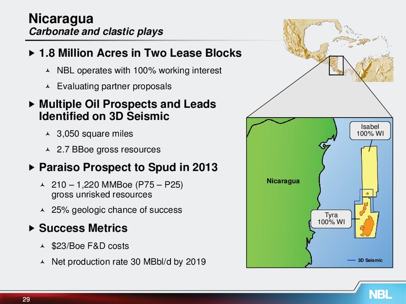 UBS Global Oil and Gas Conference – Noble Energy, Inc. – slide 29