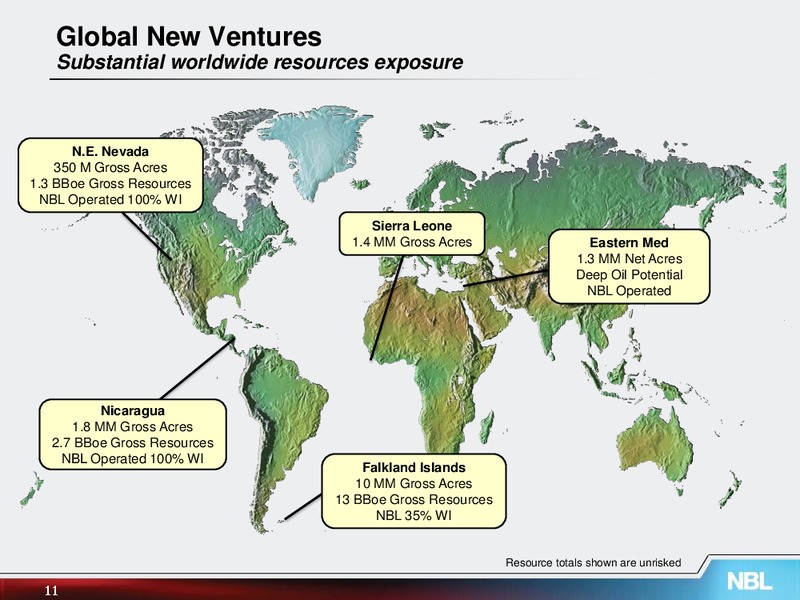 Citi Global Energy and Utilities Conference – Noble Energy, Inc. – slide 10