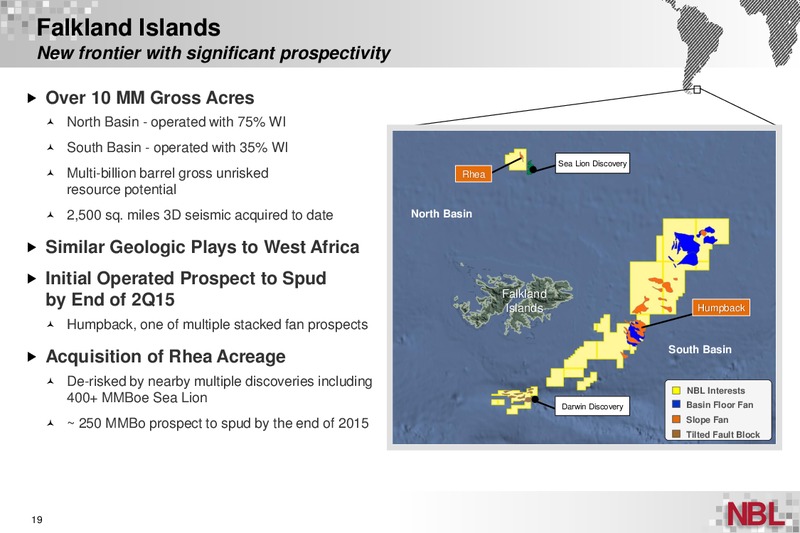 UBS Global Oil & Gas Conference – Noble Energy, Inc. – slide 19